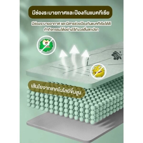 เสื่อโยคะ TPE - Image 4